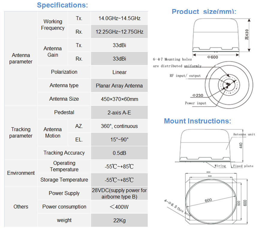 机载SOTM 0.5m A050-34.png