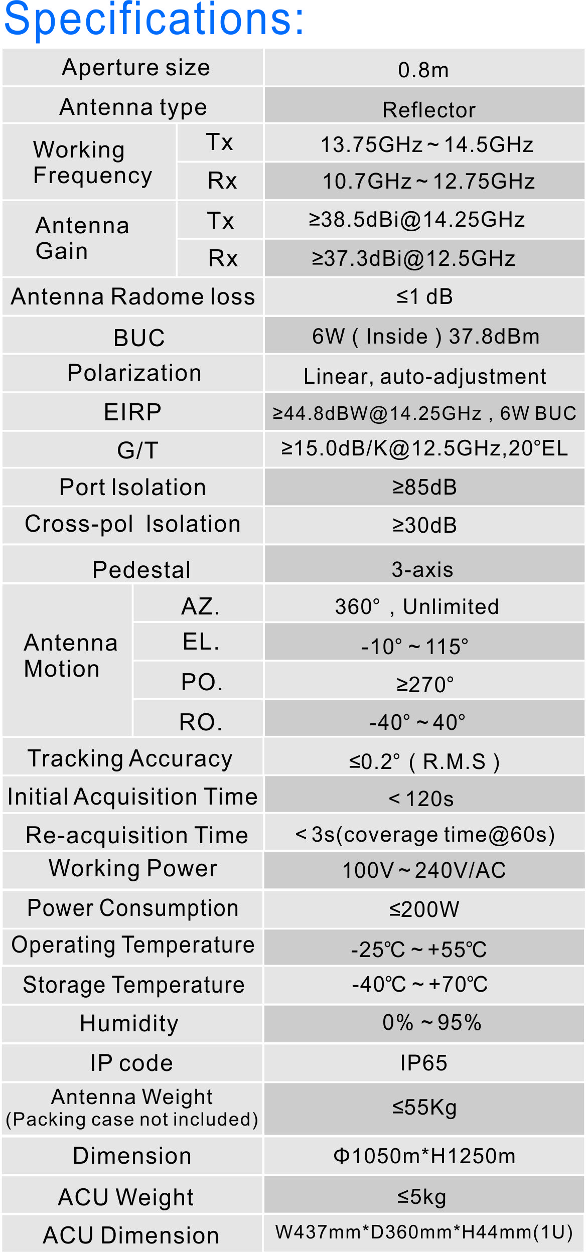 指标图-S080-14C-Q.jpg